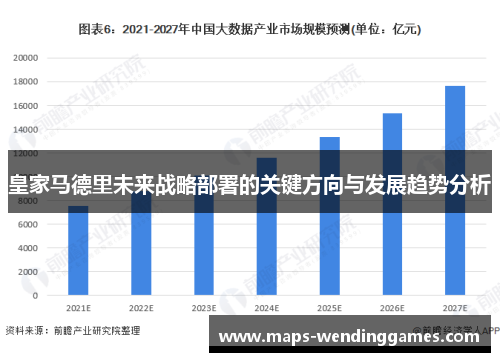 皇家马德里未来战略部署的关键方向与发展趋势分析