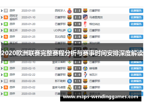 2020欧洲联赛完整赛程分析与赛事时间安排深度解读