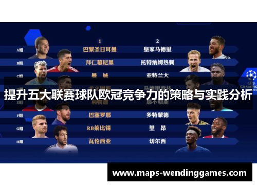 提升五大联赛球队欧冠竞争力的策略与实践分析