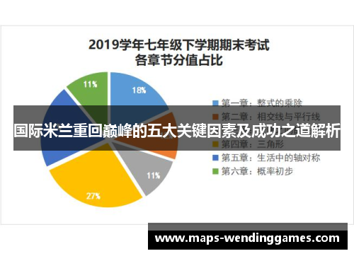 国际米兰重回巅峰的五大关键因素及成功之道解析