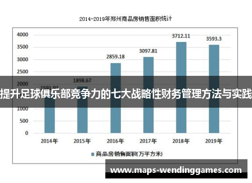 提升足球俱乐部竞争力的七大战略性财务管理方法与实践