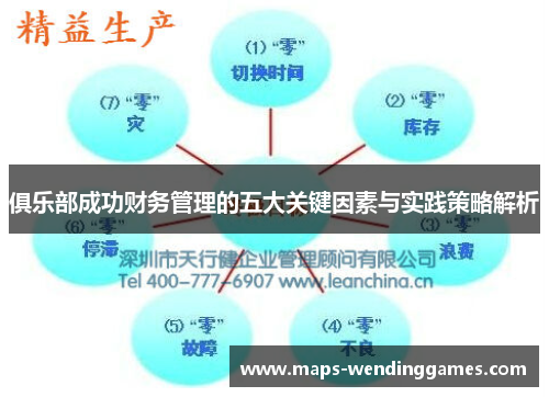 俱乐部成功财务管理的五大关键因素与实践策略解析