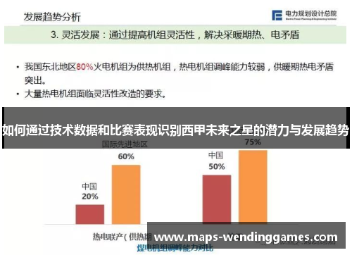如何通过技术数据和比赛表现识别西甲未来之星的潜力与发展趋势