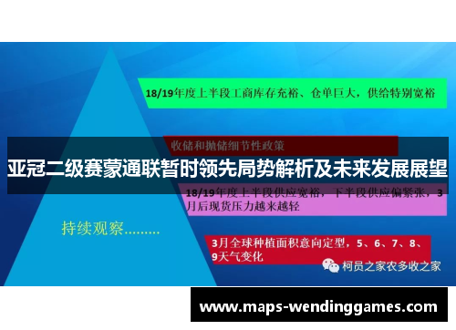 亚冠二级赛蒙通联暂时领先局势解析及未来发展展望
