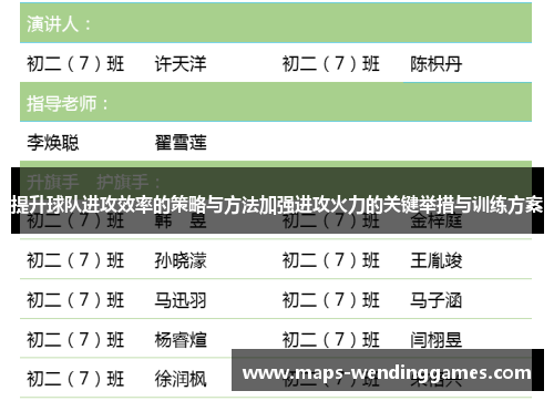 提升球队进攻效率的策略与方法加强进攻火力的关键举措与训练方案