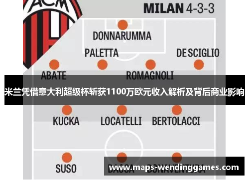 米兰凭借意大利超级杯斩获1100万欧元收入解析及背后商业影响