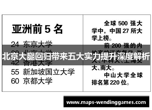 北京大腿回归带来五大实力提升深度解析