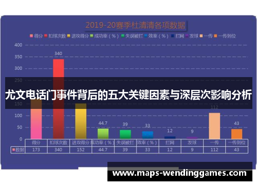 尤文电话门事件背后的五大关键因素与深层次影响分析