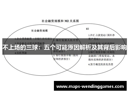 不上场的三球：五个可能原因解析及其背后影响