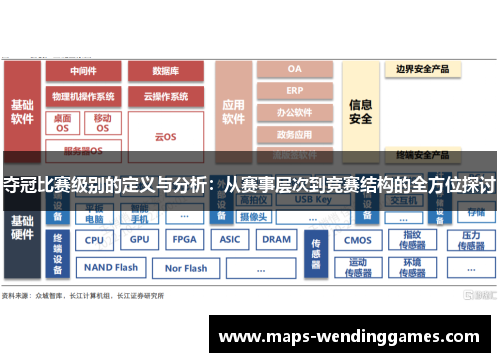 夺冠比赛级别的定义与分析：从赛事层次到竞赛结构的全方位探讨