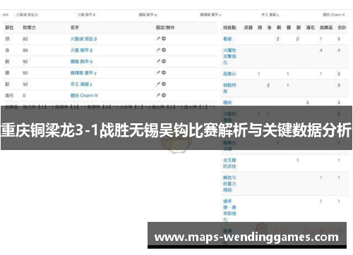 重庆铜梁龙3-1战胜无锡吴钩比赛解析与关键数据分析