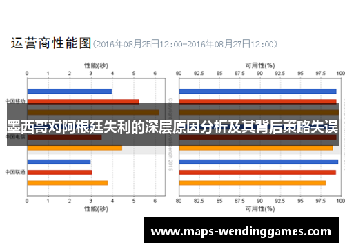 墨西哥对阿根廷失利的深层原因分析及其背后策略失误
