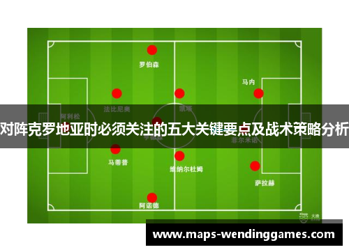 对阵克罗地亚时必须关注的五大关键要点及战术策略分析