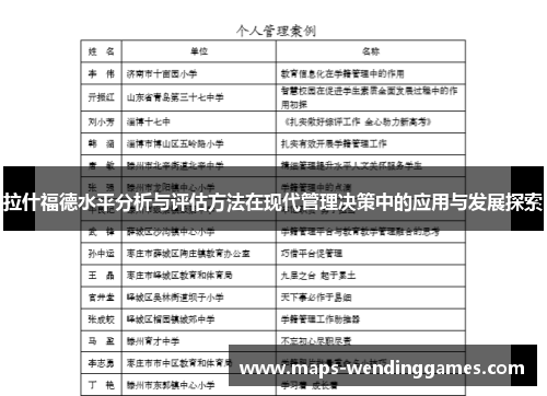 拉什福德水平分析与评估方法在现代管理决策中的应用与发展探索