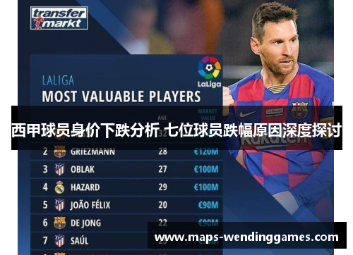 西甲球员身价下跌分析 七位球员跌幅原因深度探讨